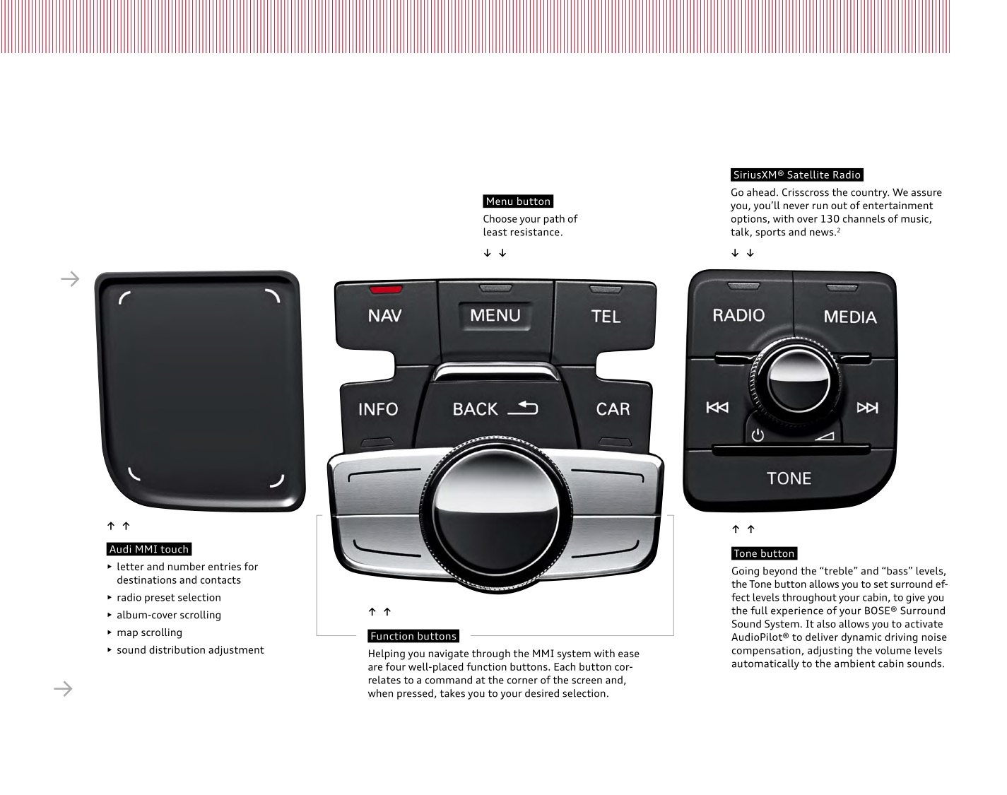 2014 Audi A8 Brochure Page 28